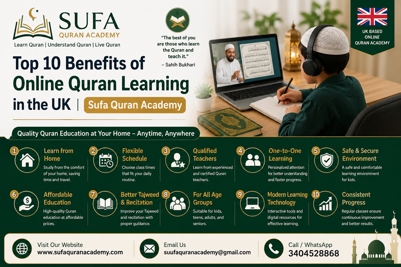 Top 10 Benefits of Online Quran Learning in the UK | Sufa Quran Academy